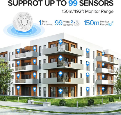 Nuleto WiFi Water Leak Detector 1s,Water Detectors & Alarms,Water Leak Sensor with SMS,Phone Call,APP Push,492ft for Home,Basement,Kitchen,5 Pack,2.4G WiFi Only