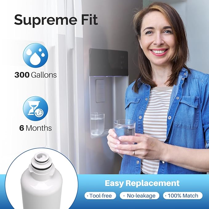 ICEPURE BORPLFTR50 Replacement for Bosch Ultra Clarity Pro Water Filter Compatible with 12033030,12028325,11025825,17005582,RA450022,WFC100MF,WFS200MF,B36CT80SNS,B36CL80ENS,BORPLFTR55,REPLFLTR55 4PACK