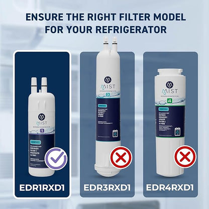 Mist EDR1RXD1 Refrigerator Water Filter Replacement for Everydrop® Filter 1 – Whirlpool® WHR1RXD1 W10295370A, Kenmore® 46-9081 – 3-Pack – NSF 42 & 372 Certified
