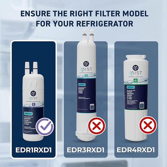 Mist EDR1RXD1 Refrigerator Water Filter Replacement for Everydrop® Filter 1 – Whirlpool® WHR1RXD1 W10295370A, Kenmore® 46-9081 – 2-Pack – NSF 42 & 372 Certified