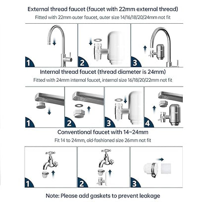 Vortopt Faucet Water Filter for Sink, Rapid Flow - 400 Gallons Faucet Mount Water Filtration System for Tap Water, NSF Certified Reduces Chlorine (Grey-T2-1 Filter)
