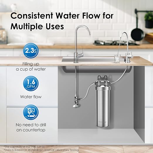 Waterdrop BS08 Under Sink Water Filtration System with Dedicated Faucet | Reduces Chlorine, Heavy Metals, Bad Taste & Odor, Stainless Steel Water Filter System, NSF/ANSI 42 Certified, 1 Year