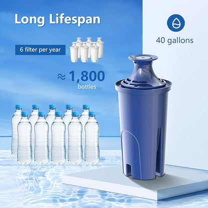 Alkaline Water Filter Replacement for Brita® Filter, Pitchers and Dispensers, Classic 35557, OB03, Mavea® 107007, Replacement for Brita® Pitchers Grand, Lake, Capri, Wave and More (3 Pack)