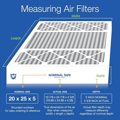 Nordic Pure 20x25x5 Pleated MERV 8 Plus Carbon Air Filters 2 Pack | Actual Size: 19 7/8 x 24 7/8 x 4 3/8 Honeywell Replacement Made in USA, Standard HVAC & Furnace Filtration