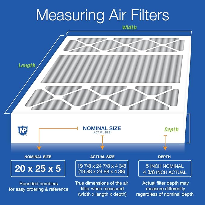 Nordic Pure 20x25x5 Pleated MERV 10 Plus Carbon Air Filter 1 Pack | Actual Size: 19 7/8 x 24 7/8 x 4 3/8 Honeywell Replacement Made in USA, Advanced HVAC Furnace Filtration, Odor Control