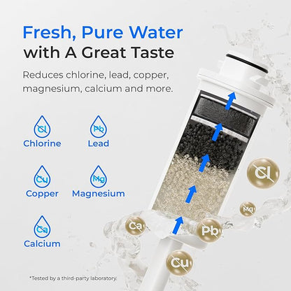 Waterdrop FreshTaste Instant Water Filter Pitcher with 2 Filters, Rechargeable Powerful Dispenser, Reduce Chlorine, Lead, Copper, Purify, Soften Water, 17-Cup, White, Does not Lower TDS