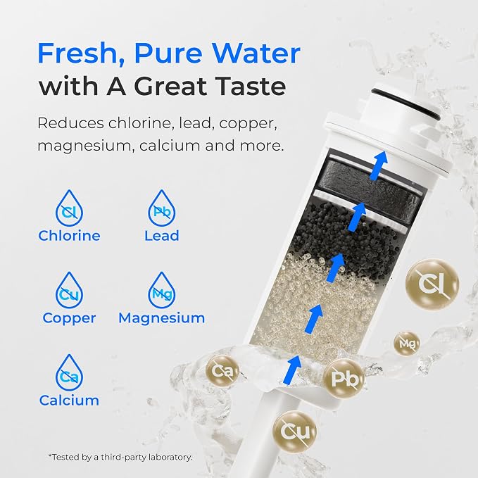 Waterdrop ED06W Electric Insant Water Filter Pitcher, 17-Cup, White | FreshTaste Rechargeable Pitcher, Countertop Purifier, Reduce Chlorine, Lead, Copper, Purify, Soften Water, Does not Lower TDS