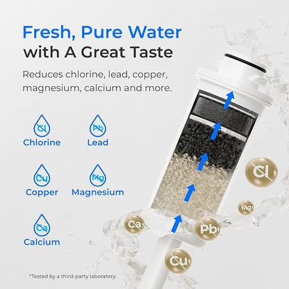 Waterdrop ED06W Electric Insant Water Filter Pitcher, 17-Cup, White | FreshTaste Rechargeable Pitcher, Countertop Purifier, Reduce Chlorine, Lead, Copper, Purify, Soften Water, Does not Lower TDS