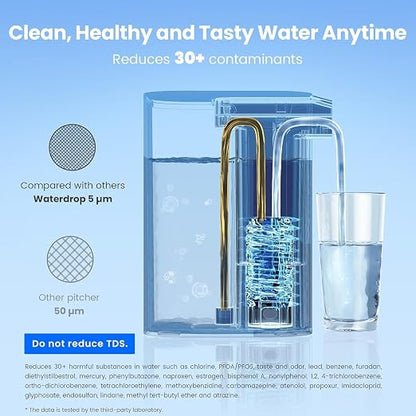 Waterdrop ED01AB Alkaline Electric Water Filter Pitcher, 15-Cup, White | Rechargeable Water Dispenser with 1 Filter, Instant 200-Gallon Countertop Purifier, Reduce PFOA/PFOS, Chlorine, Lead