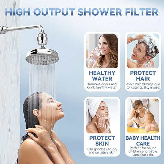 Shower Head Filter Hard Water, Shower Water Filter For Hair And Skin, Shower Filter Head For Hard Water Shower Water Filter Heavy Metals 2 X Silver
