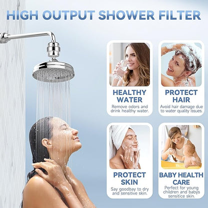 Shower Head Filter Hard Water, Shower Water Filter For Hair And Skin, Shower Filter Head For Hard Water Shower Water Filter Heavy Metals Silver