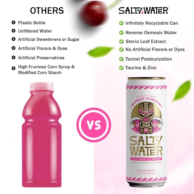 SaltyWater Electrolyte Drink, Fruit Punch – Zero Sugar Premium Hydration Drink, 10 Calories, Minerals, Taurine, B-Vitamins, Non-Carbonated - Zero Caffeine Electrolyte Sports Drink - Gluten Free - 12 Pack (12 oz)