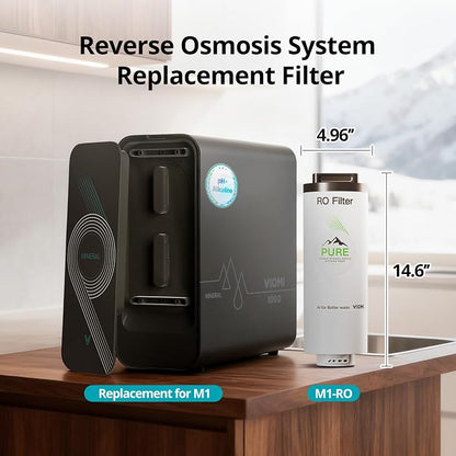 VIOMI M1-RO Filter, Replacement for Viomi Reverse Osmosis Water Filter, 48-Month Lifespan, Compatible with M1 Mineral Reverse Osmosis System
