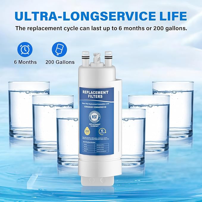 EDRARXD1 Water Filter Replacement, Compatible with Whirlpool EDRARXD1, Everydrop Filter A, EDRARXD1B, WRMF3636RZ, WRMF3636RW, WRMF3636RB, 2 Pack