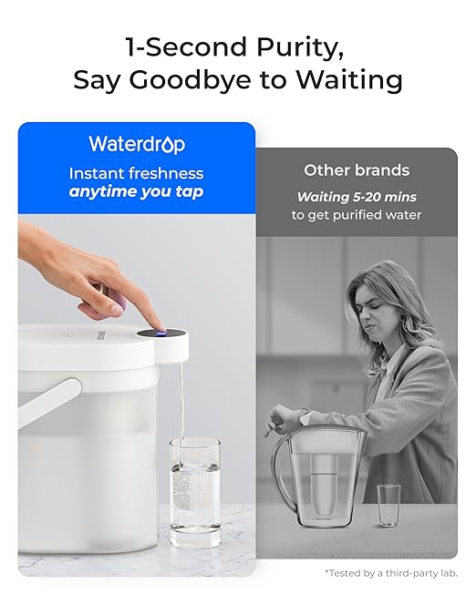 Waterdrop ED11W Rechargeable Water Filter Dispenser, 5-Stage Long-Life Instant Electric Powerful Pitcher, Reduce 70+ Contaminants, Soften Water, 15-Cup Portable Countertop System, Does not Lower TDS