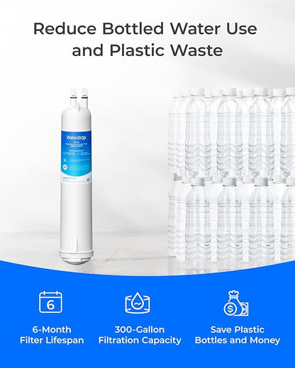 Waterdrop WD-F08 Replacement for 4396841, Everydrop® Filter 3, EDR3RXD1, 4396710, Kenmore® 46-9083, 46-9030, Refrigerator Water Filter, 2 Filters