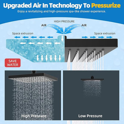 Hibbent cUCPC Certified Rain Shower Head, 8'' High Pressure Rainfall Shower Head, Square Bathroom Waterfall Shower Heads, High Flow Fixed Showerheads with Adjustable Brass Ball Joint, Matte Black