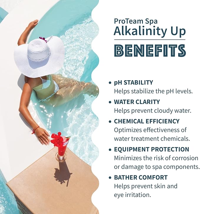 ProTeam Spa Alkalinity Increaser for Hot Tub to Keep Alkalinity Up for hot tub spa - with SplashWiz Spa & Hot Tub Chemicals Care Guide e-Book - Made in USA (1lb) (2 Pack)