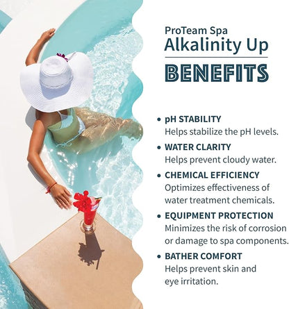 ProTeam Spa Alkalinity Increaser for Hot Tub to Keep Alkalinity Up for hot tub spa - with SplashWiz Spa & Hot Tub Chemicals Care Guide e-Book - Made in USA (1lb) (2 Pack)