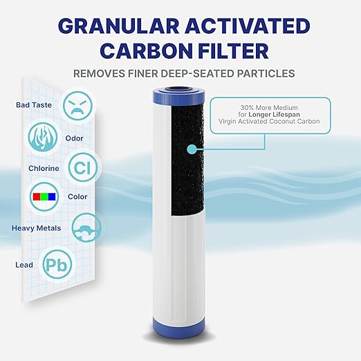 Nu Aqua 3-Stage Main Line Whole House Water Filter System w/Pressure Gauges (20” x 4.5”) | Reduce Heavy Metals, Chlorine, Odors | Sediment, Granular Carbon, Carbon Block - Home Filtration