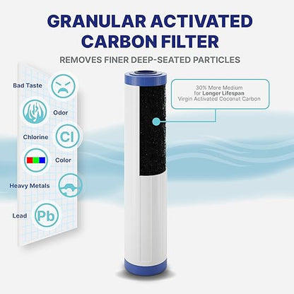 Nu Aqua 3-Stage Main Line Whole House Water Filter System w/Pressure Gauges (20” x 4.5”) | Reduce Heavy Metals, Chlorine, Odors | Sediment, Granular Carbon, Carbon Block - Home Filtration