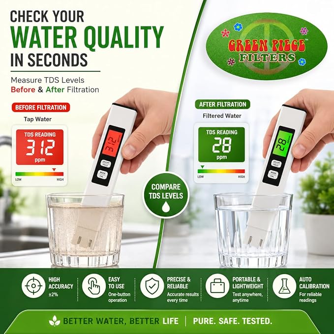 Green Piece® 12 Pack Water Distiller Filters with TDS Meter | Activated Charcoal Carbon Sachets, Made in USA, Compatible with Megahome & Countertop Distillers