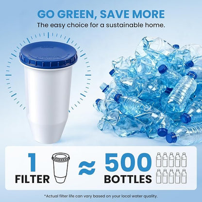 0 TDS Water Filter Replacement for Zero Pitcher & Dispenser | Upgraded 6-Stage Filtration | Removes 99.9% of Lead, Chromium, PFOA/PFOS | Compatible with ZR-001, ZR-004, ZR-017 | 2-Pack