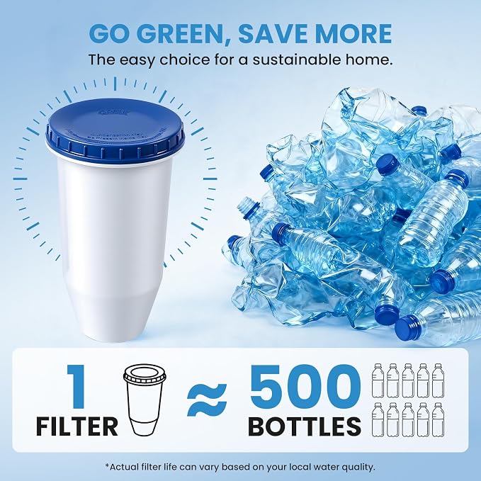 0 TDS Water Filter Replacement for Zero Pitcher & Dispenser | Upgraded 6-Stage Filtration | Removes 99.9% of Lead, Chromium, PFOA/PFOS | Compatible with ZR-001, ZR-004, ZR-017 | 12-Pack