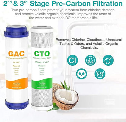 SimPure 5-Stage Reverse Osmosis Replacement Filter Set with 75 GPD RO Membrane, 5pc Pre & Post Replacement Cartridge Pack Kit for Standard 10-icnh 5-Stage Reverse Osmosis RO Systems