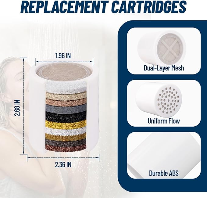 20-Stage Shower Filter Replacement Cartridge, Universal Fit for Most Filtered Shower Head - High Flow Multi-Stage Water Softener for Hard Water, Chlorine & Impurities Removal