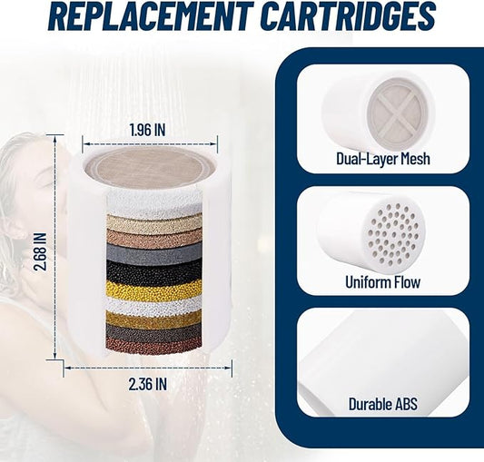 20-Stage Shower Filter Replacement Cartridge, Universal Fit for Most Filtered Shower Head - High Flow Multi-Stage Water Softener for Hard Water, Chlorine & Impurities Removal