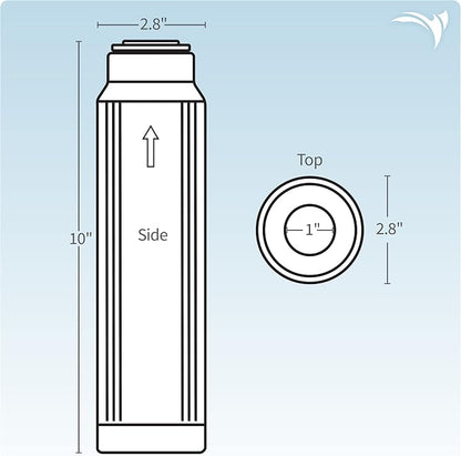 AQUATICLIFE 10-Inch Mixed-Bed Color Changing Deionization Resin Filter, RODI Reverse Osmosis DI Water Filter Replacement Cartridge