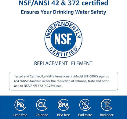 Waterspecialist UKF8001 Water Filter, Replacement for EveryDrop® Filter 4, Whirlpool EDR4RXD1, 4396395, Wrx735sdbm00, Mfi2570fez Msd2651heb, Krfc300ess01, Pack of 2