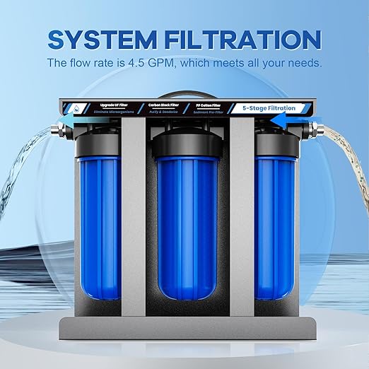 RV Water Filter System,5-Stage Water Filtration for Rvs and Campers, 0.01 Micron Filters Out Sediments, Chlorine, Vocs, Heavy Metals, Odors for Travel Trailers, Boats, 1" Inlet/Outlet