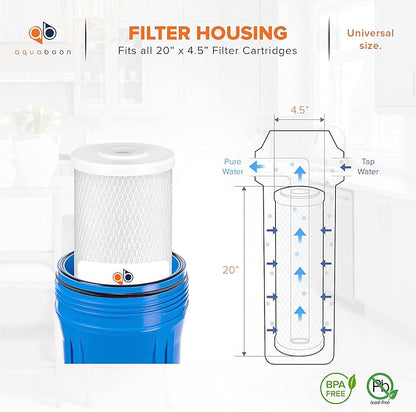Aquaboon Carbon Water Filter Replacement - 5 Micron 20 x 4.5 inch - Whole House CTO Carbon Block Water Filter Cartridge Compatible with FC25B, EPM-20BB, CB-BB-20, 155783-43, 4 Pack
