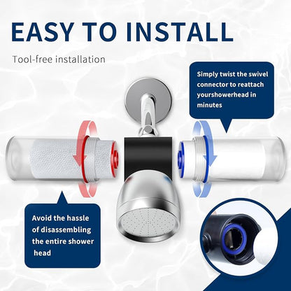 Compatible with Weddell Duo Shower Filter, Replacement Cartridge Set (3+3) | Removes Chlorine, PFAS, Heavy Metals & Particulates