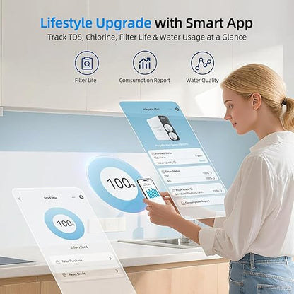 MIZUDO Reverse Osmosis Water Filter Tankless, 8 Stage Reverse Osmosis System Under Sink, 3:1 RO Water Filtration System, Mini Size 800GPD with Smart App Control