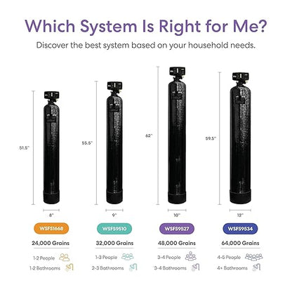 Brio WSFS9527 Whole House Water Softener System, 3-4 Bathrooms, 48,000 Grains, 8-10 GPM, 10" x 54" Resin Tank, High-Efficiency Valve Head, Fully Compatible w/Existing Water Filtration System