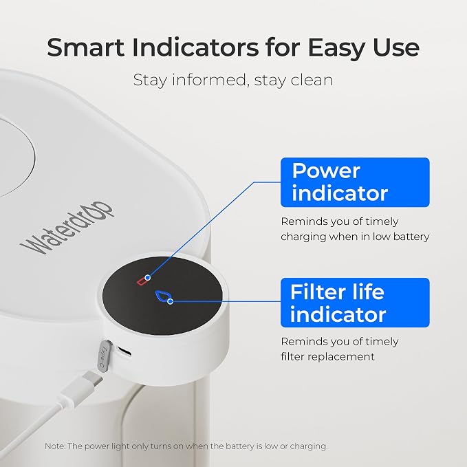 Waterdrop ED06W Electric Water Filter Pitcher with 4 Filters, 17-Cup, White | FreshTaste Rechargeable Dispenser, Instant Countertop Purifier, Reduce Chlorine, Lead, Copper, Purify, Soften Water