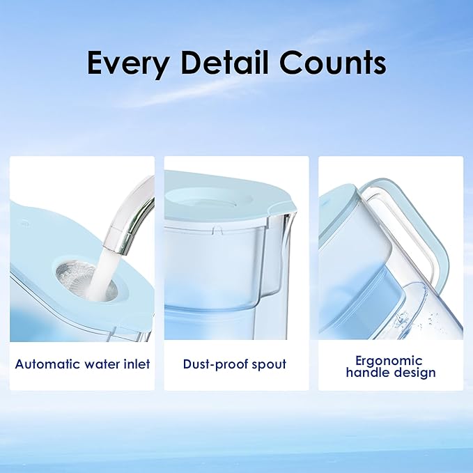 Waterdrop Alkaline Lucid 10-Cup Water Filter Pitcher with 4 Filters, Healthy, Clean & Toxin-Free Mineralized Alkaline Water (100 Gallons), Up to PH 9.5, BPA Free, Blue