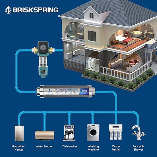 Water-Drive Cleaning Spin Down Sediment Filter with Water Pressure Gauge, 1" MNPT + 3/4" FNPT, 300 Micron Reusable Whole House Water Filter System for Well Water with Scraper, Blue