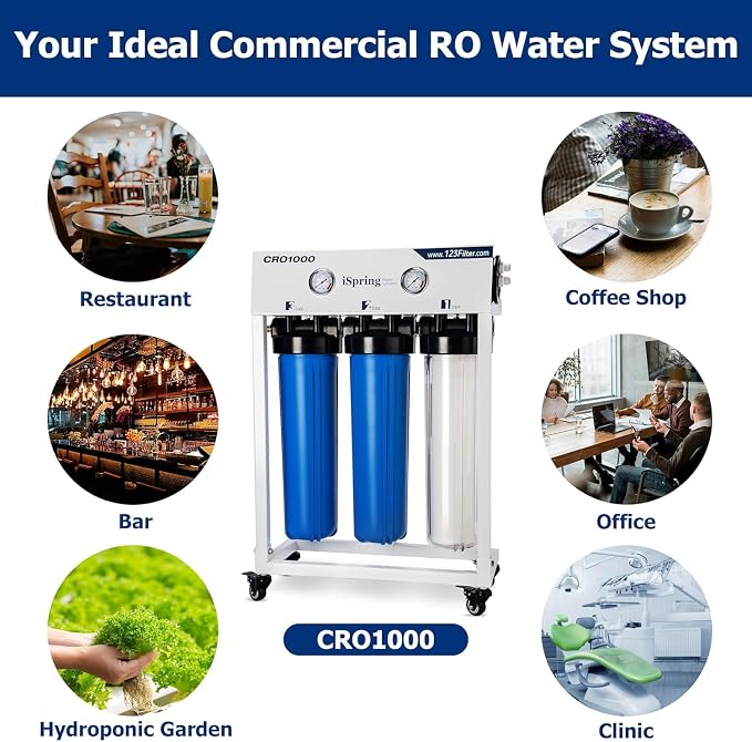 iSpring F21CRO1000 2-Year Replacement Cartridge Pack Set for CRO1000 & CRO2000 Tankless Commercial Reverse Osmosis Water Filter, 21-Piece