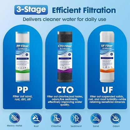 RV Water Filter System,0.01 Micron Camper Water Filter System, 5-Stage RV Water Filtration System Reduces Sediments, Chlorine, Vocs, Heavy Metals, Odors for Travel Trailers, Boats, 1" Inlet/Outlet
