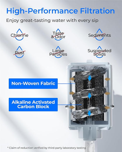 [Alkaline] Waterdrop CF08D Faucet Water Filter, 2 Pack | Compatible with All PUR® PLUS Water Filter, PUR® PLUS RF9999® Faucet Water Filter, 6-Month, 600-Gallon