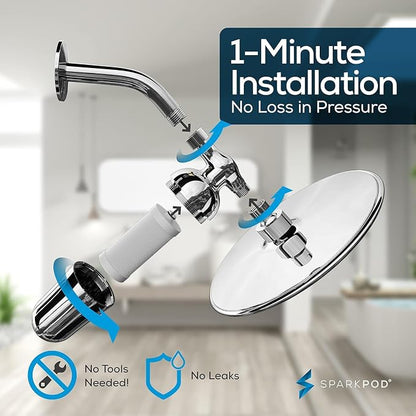 SparkPod Ultra Shower Filter - High Output Shower Head Water Filter & Cartridge - 150 Stage Equivalent, Remove Up to 95% of Chlorine & Heavy Metals for Soft Hair & Skin (Luxury Polished Chrome)