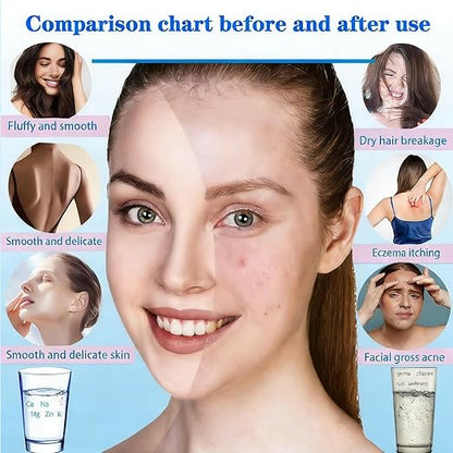 36 Stage Shower Filter with Vitamin C E for Hard Water with 3 Cartridges, High Output Universal Shower Head Water Softener Filter to Remove Itchy Skin, Dandruff and Eczema with