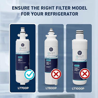 Mist ADQ36006101 Refrigerator Water Filter Replacement for LG LT700P, ADQ36006102, Kenmore 469690, Fridge LFX25978SB – NSF 42 Certified – 3 Pack