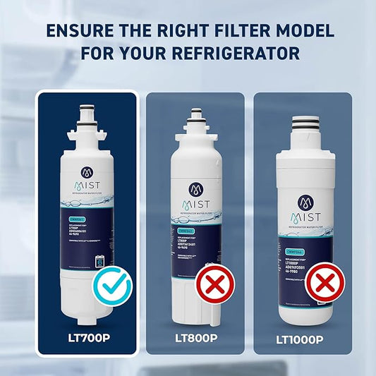 Mist ADQ36006101 Refrigerator Water Filter Replacement for LG LT700P, ADQ36006102, Kenmore 469690, Fridge LFX25978SB – NSF 42 Certified – 1 Pack