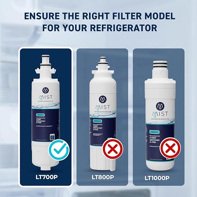 Mist ADQ36006101 Refrigerator Water Filter Replacement for LG LT700P, ADQ36006102, Kenmore 469690, Fridge LFX25978SB – NSF 42 Certified – 2 Pack