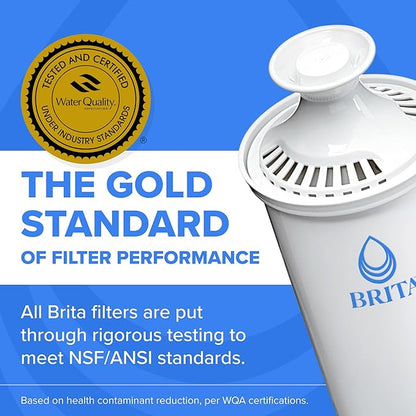 Brita Metro Water Filter Pitcher with SmartLight Change Indicator, BPA-Free, Replaces 1,800 Plastic Water Bottles a Year, Lasts Two Months, Includes 1 Filter, Small - 6-Cup Capacity, Turquoise